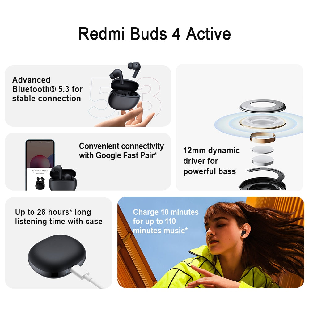 Xiaomi Redmi Buds 4 Active TWS Global Version Wireless Bluetooth 5.3 Sport Earphone Noise Cancellation Waterproof Headphones